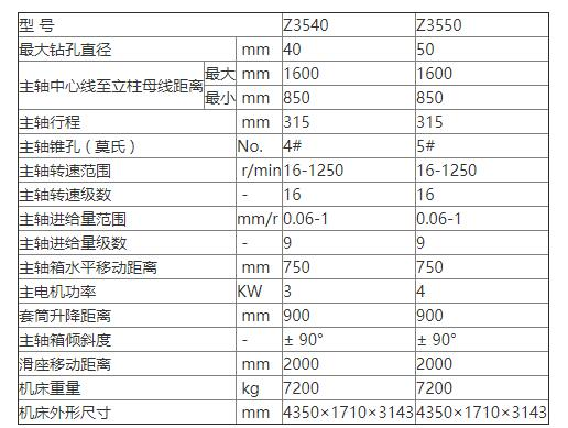 Z35系列万向滑座式摇臂钻